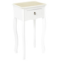 Console Tables Set of 2 Victoria, white