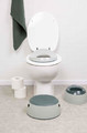 Luma Toilet Seat Sage Green