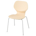 SIGTRYGG Chair, birch/Sefast white