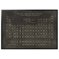 BJÖRKSTA Picture with frame, periodic table/black, 200x140 cm