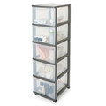 5 Drawer Unit Form Kontor 105.5cm