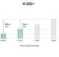 TP-Link IP Camera VIGI C450(2.8mm) 5MP Full-Colour Turret
