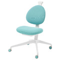 MICKE / DAGNAR Desk and chair, white/turquoise