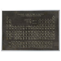 BJÖRKSTA Picture with frame, periodic table/aluminium-colour, 200x140 cm