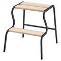 GRUBBAN Step stool, black, birch