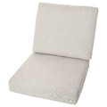 FRÖKNABO Cushion set, Vissle beige