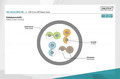 Digitus Patch Cable RJ45 Cat.6 U/UTP PE
