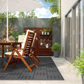 RUNNEN Corner strip, outdoor floor decking, dark grey