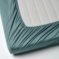 NATTJASMIN Fitted sheet, blue-green, 90x200 cm