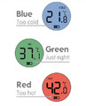 Luma Bath Thermometer Digital Speckles Lila