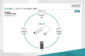 DIGITUS 10/100 Mbps Network USB Adapter