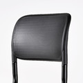 SMÄLLEN Swivel chair, black