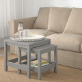 HAVSTA Nest of tables, set of 2, grey