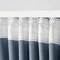 PRAKTTIDLÖSA Room darkening curtains, 1 pair, light blue, 145x300 cm