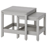 HAVSTA Nest of tables, set of 2, grey