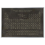 BJÖRKSTA Picture with frame, periodic table/aluminium-colour, 200x140 cm