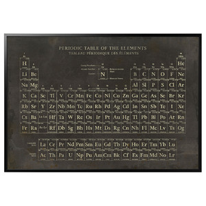 BJÖRKSTA Picture with frame, periodic table/black, 200x140 cm