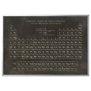 BJÖRKSTA Picture with frame, periodic table/aluminium-colour, 200x140 cm
