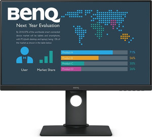 BenQ 27" Business Monitor with Eye Care Technology BL2780T LED 5ms/IPS/1000:1/HDMI/