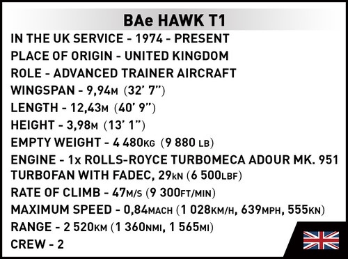 Cobi Blocks Armed Forces BAe Hawk T1 362pcs 8+