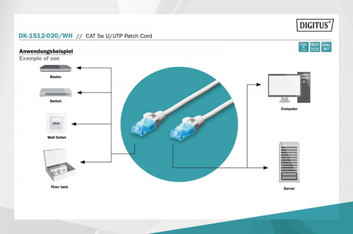 Digitus Patch Cable CAT 5e U-UTP 2m, white