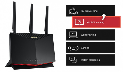 Asus Router 1WAN 4LAN 2USB RT-AX86S AX5700