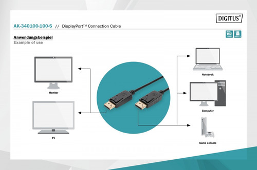 Displayport 1.1a Cable10m DP/DP M/M