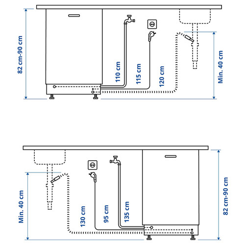 FINPUTSAD Integrated dishwasher, IKEA 700, 45 cm