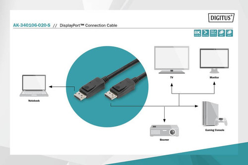 Assmann Connection Cable DisplayPort 8K 30Hz UHD Typ DP/DP M/M black 2m