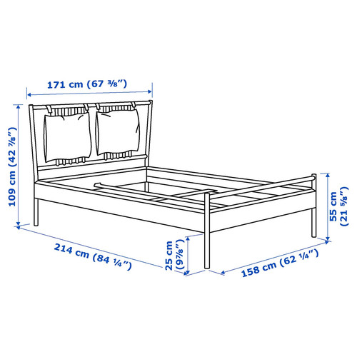 BJÖRKSNÄS Bed frame, birch/birch veneer, 160x200 cm