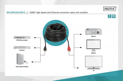 Digitus HDMI High Speed with Ethernet Connection Cable 15m