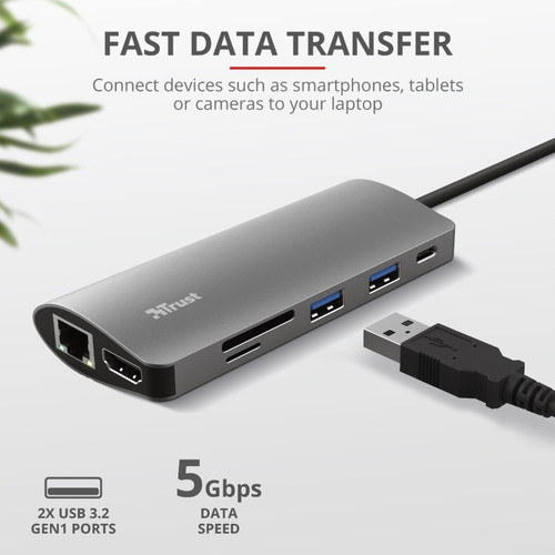 Trust USB-C Adapter 7in1 DALYX