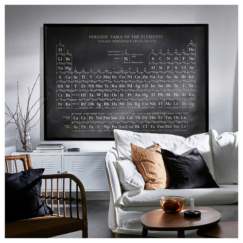 BJÖRKSTA Picture with frame, periodic table/black, 200x140 cm