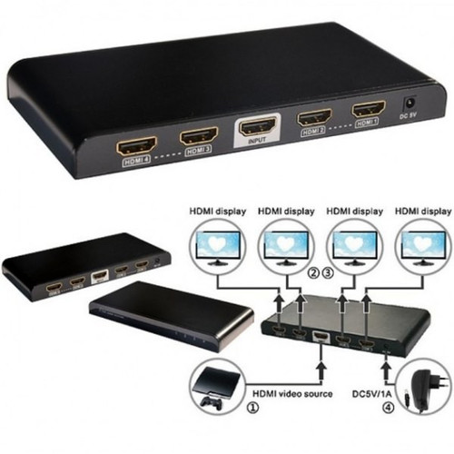 Splitter-splitter HDMI 1/4 Ultra HD, 3D