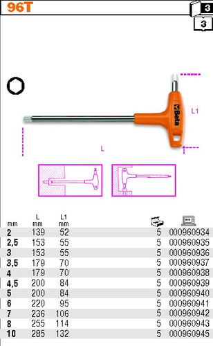 BETA Offset Hexagon Key Wrench with High Torque Handle 5mm