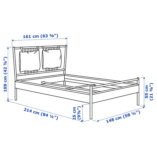 BJÖRKSNÄS Bed frame, birch/birch veneer/Lindbåden, 140x200 cm