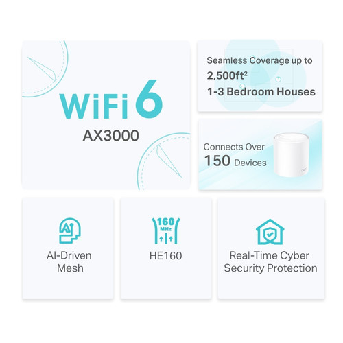 TP-Link WiFi System Deco X50 AX3000