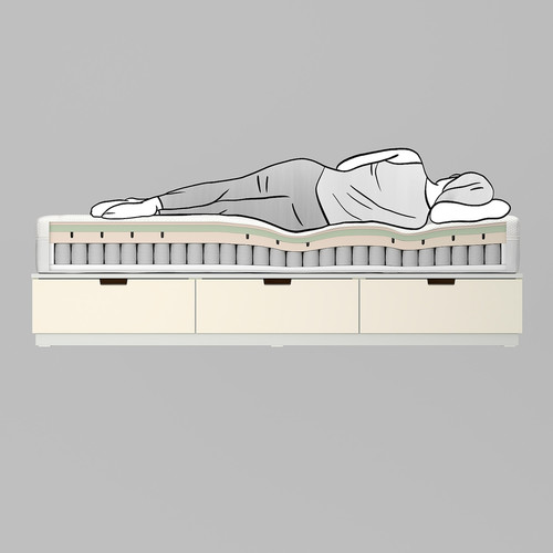 ÅNNELAND Foam mattress, firm/white, 180x200 cm