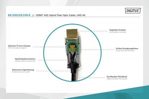 DIGITUS HDMI® AOC Hybrid Fiber Optic Cable, UHD 4K, 15 m