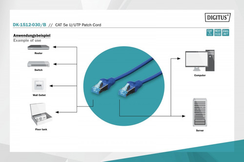 Digitus Patch Cord U/UTP Cat5e PVC 3m, blue