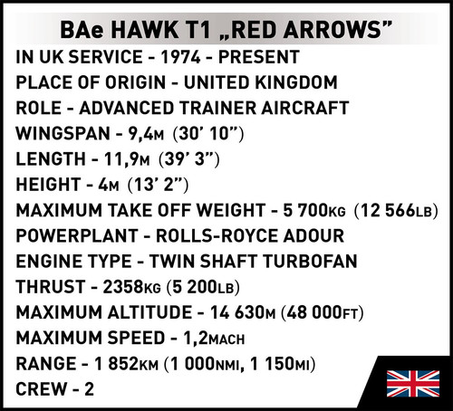 Cobi Blocks Armed Forces BAe Hawk T1 Red Arrows 389pcs 8+