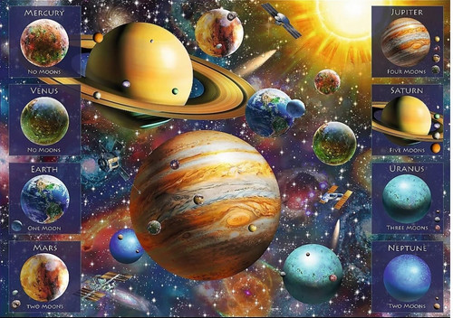 Trefl Spiral Puzzle Solar System 1040pcs 12+