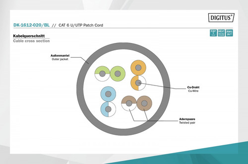 Digitus Patch Cable RJ45 DK-1612-020/BL