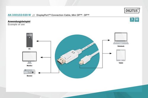 Digitus DisplayPort Connection Cable 1.1a Mini  DP-DP M / M 2.0m