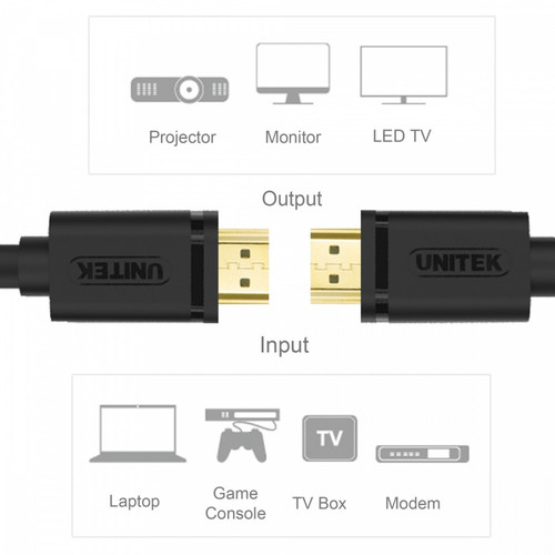 Unitek HDMI Cable M/M 1.5M v1.4 , gold, basic; Y-C137M