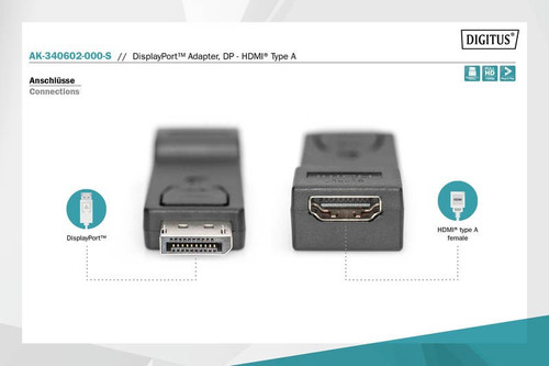 Adapter DisplayPort/HDMI M/Z