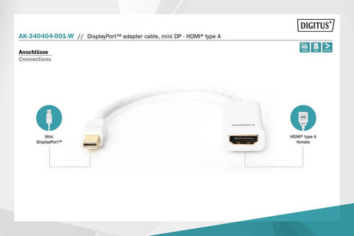 Adapter DisplayPort 1.1a miniDP-HDMI A MM 0.15m