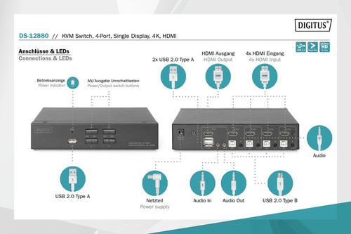 Digitus KVM Switch 4-port Single Display 4K HDMI DS-12880