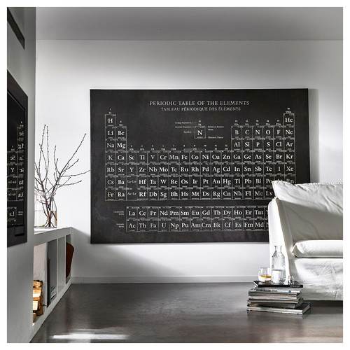 BJÖRKSTA Picture with frame, periodic table/black, 200x140 cm