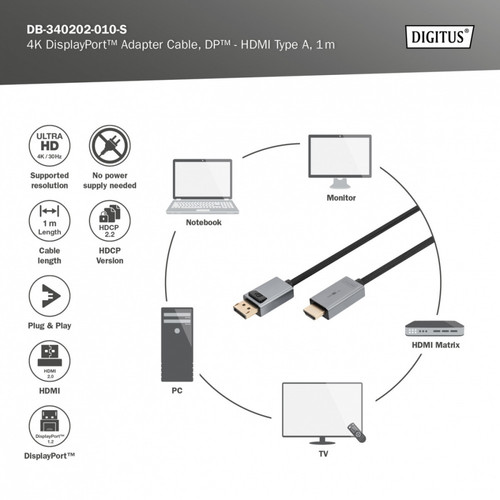 Digitus Cable DP to HDMI Adapter DB-340202-010-S 1m